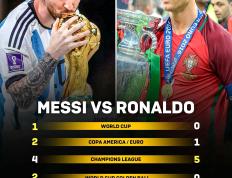 巴塞罗那轻松取胜，登贝莱助攻梅西梅开