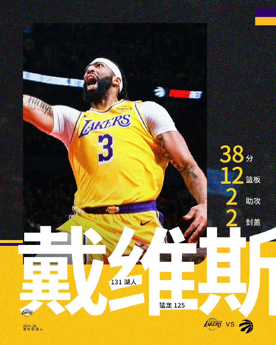 湖人狂砍浓眉哥分,逆转取胜迎来新赛季高光!